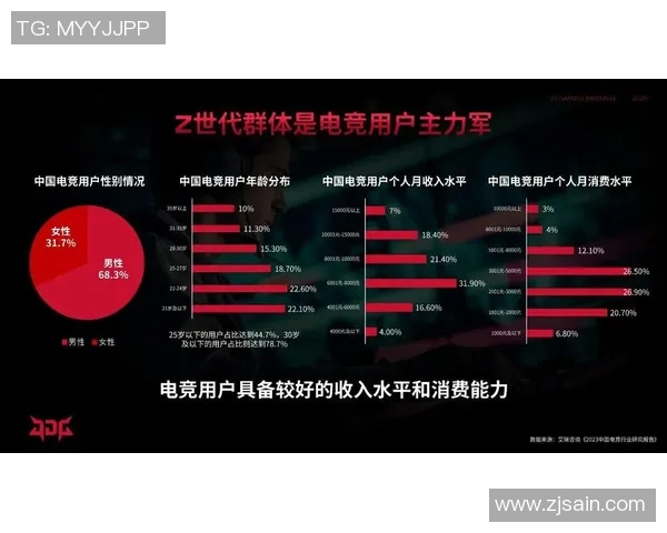 JDG战队在S15电竞DOTA2技术排名中创新高展现强大实力与潜力