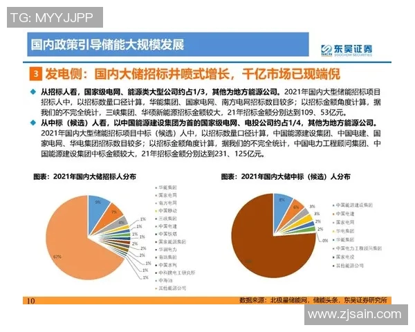 重磅专题探讨TES在控制革新中的突破与未来发展趋势实时数据