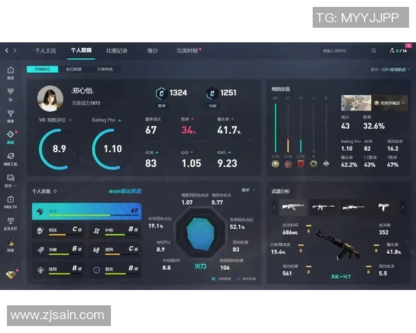 esports数据张磊揭秘CSGO游戏技巧与心得分享助你提升竞技水平